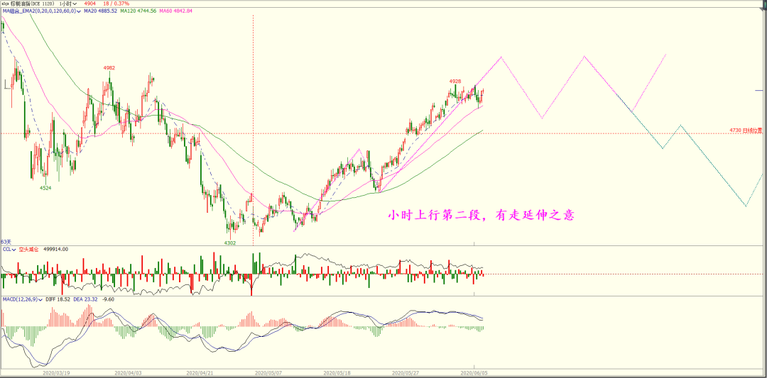 640?wx_fmt=png&tp=webp&wxfrom=5&wx_lazy=1&wx_co=1