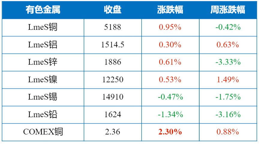 640?wx_fmt=png&tp=webp&wxfrom=5&wx_lazy=1&wx_co=1