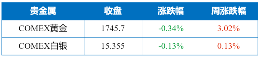 640?wx_fmt=png&tp=webp&wxfrom=5&wx_lazy=1&wx_co=1