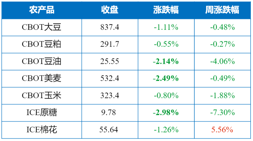 640?wx_fmt=png&tp=webp&wxfrom=5&wx_lazy=1&wx_co=1