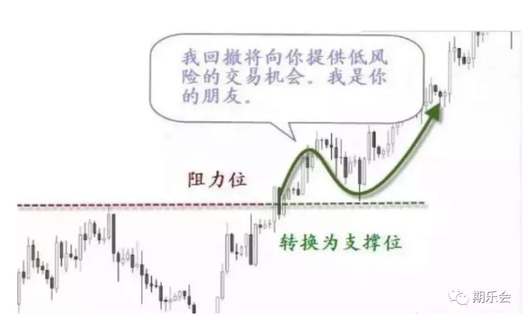 640?wx_fmt=png&tp=webp&wxfrom=5&wx_lazy=1&wx_co=1