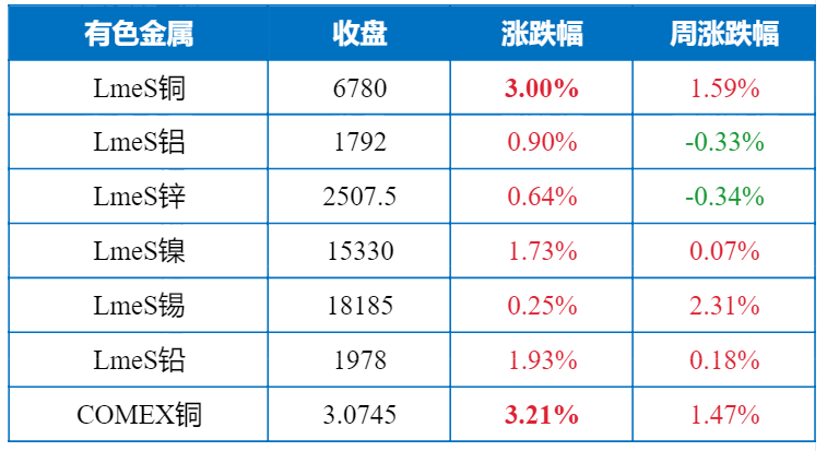 640?wx_fmt=png&tp=webp&wxfrom=5&wx_lazy=1&wx_co=1
