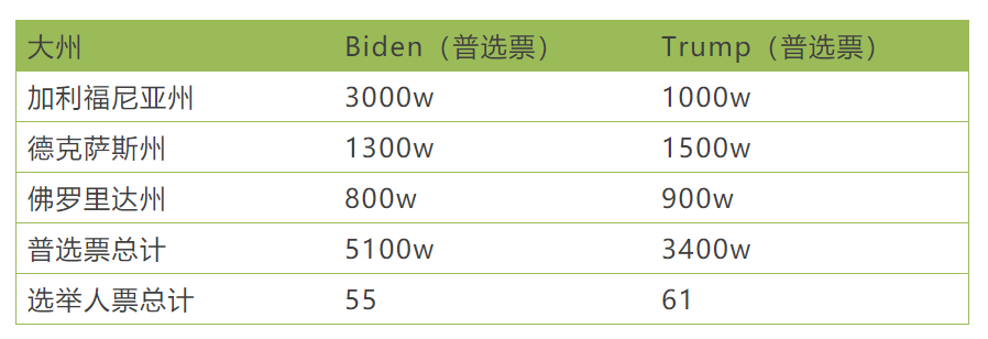 640?wx_fmt=png&tp=webp&wxfrom=5&wx_lazy=1&wx_co=1