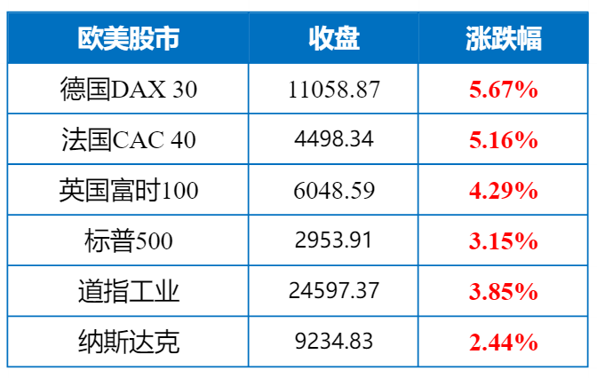 640?wx_fmt=png&tp=webp&wxfrom=5&wx_lazy=1&wx_co=1