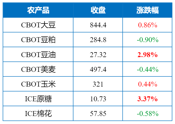 640?wx_fmt=png&tp=webp&wxfrom=5&wx_lazy=1&wx_co=1
