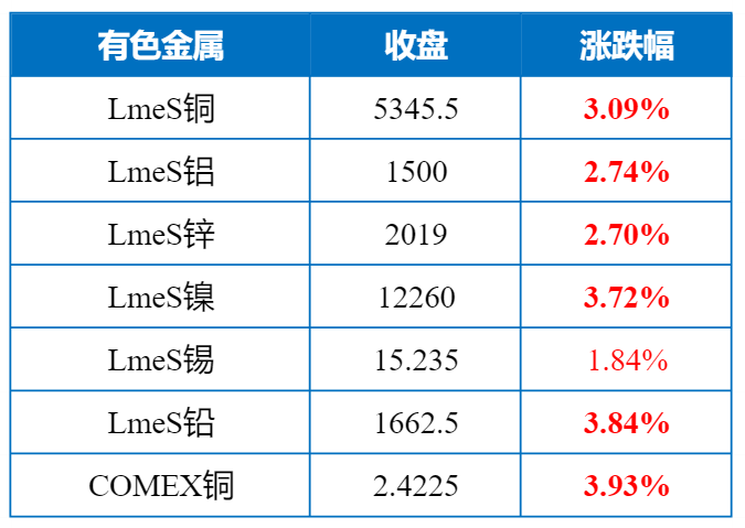 640?wx_fmt=png&tp=webp&wxfrom=5&wx_lazy=1&wx_co=1