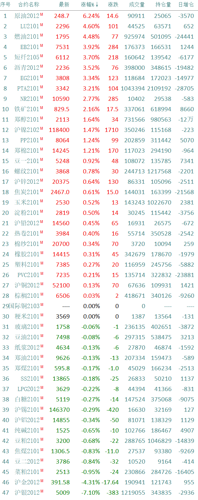640?wx_fmt=png&tp=webp&wxfrom=5&wx_lazy=1&wx_co=1