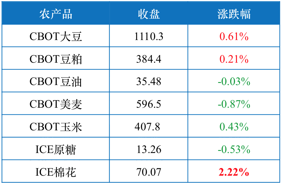640?wx_fmt=png&tp=webp&wxfrom=5&wx_lazy=1&wx_co=1