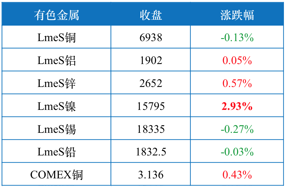 640?wx_fmt=png&tp=webp&wxfrom=5&wx_lazy=1&wx_co=1