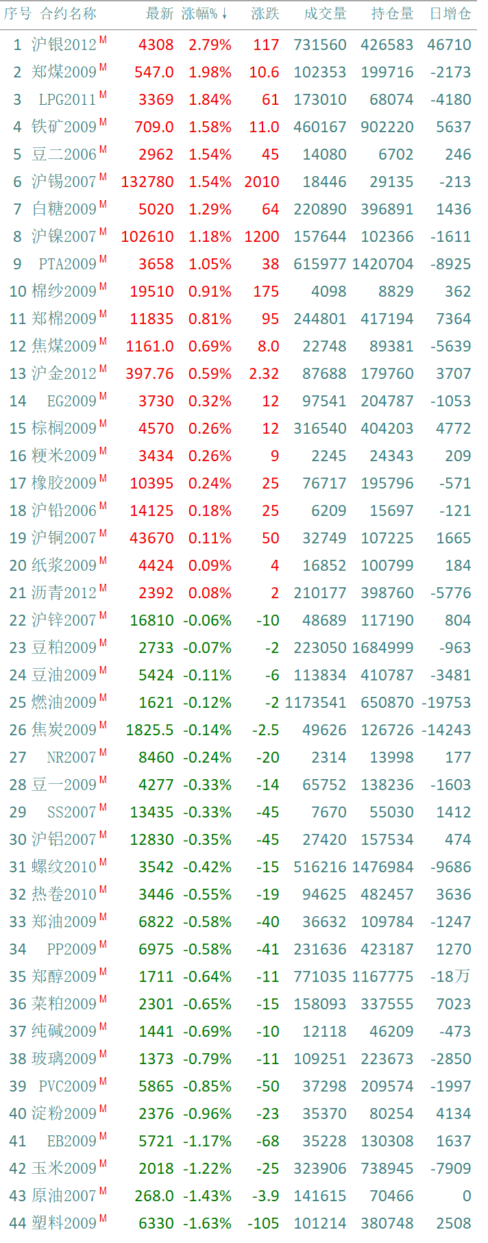 640?wx_fmt=png&tp=webp&wxfrom=5&wx_lazy=1&wx_co=1