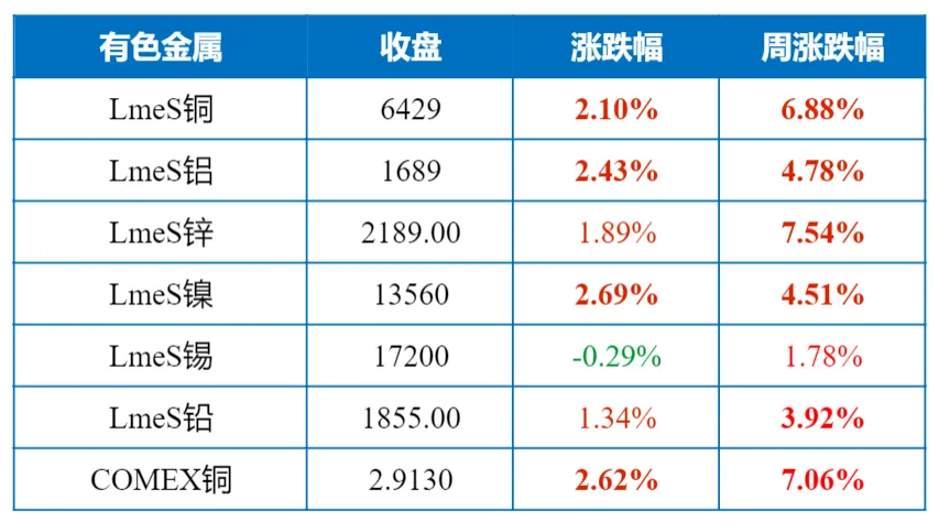 640?wx_fmt=png&tp=webp&wxfrom=5&wx_lazy=1&wx_co=1