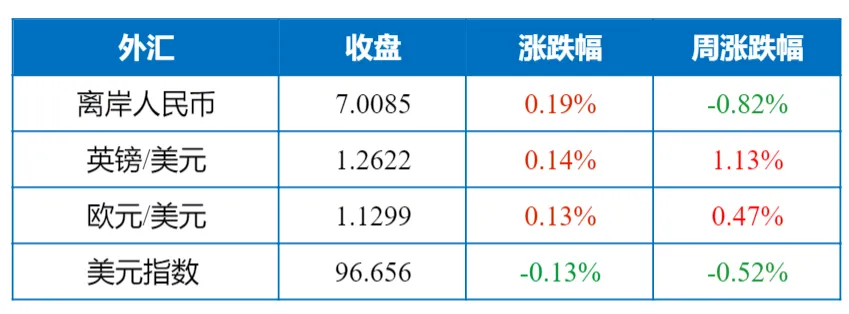 640?wx_fmt=png&tp=webp&wxfrom=5&wx_lazy=1&wx_co=1