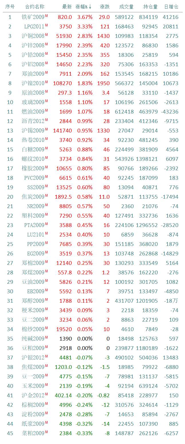 640?wx_fmt=png&tp=webp&wxfrom=5&wx_lazy=1&wx_co=1