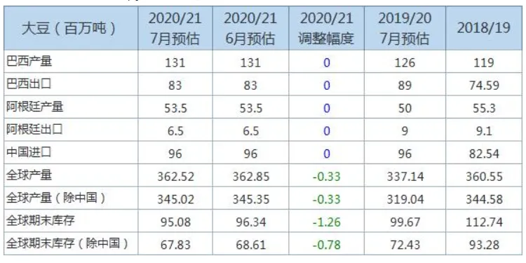 640?wx_fmt=png&tp=webp&wxfrom=5&wx_lazy=1&wx_co=1