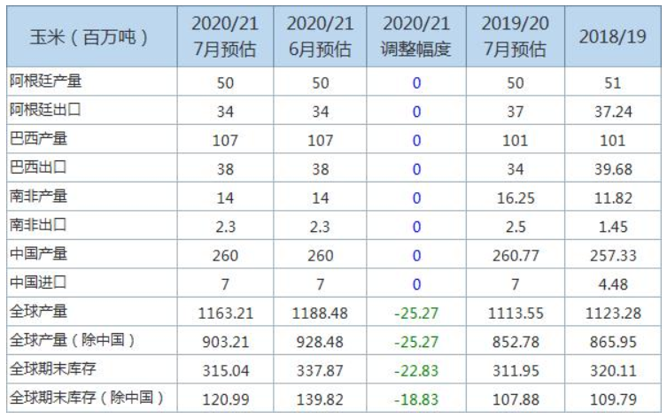 640?wx_fmt=png&tp=webp&wxfrom=5&wx_lazy=1&wx_co=1