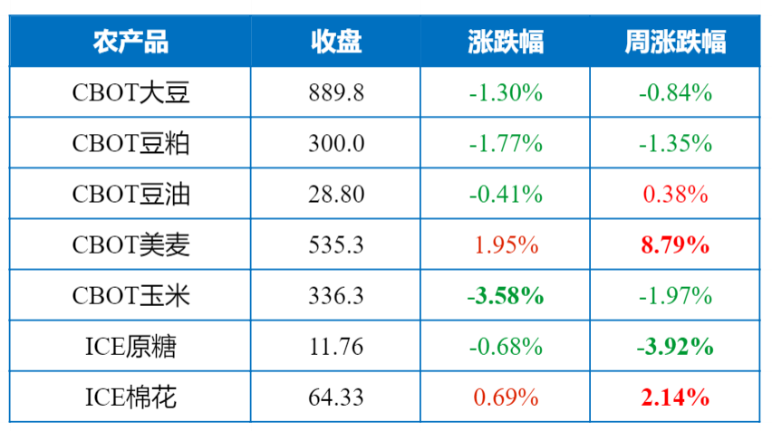 640?wx_fmt=png&tp=webp&wxfrom=5&wx_lazy=1&wx_co=1