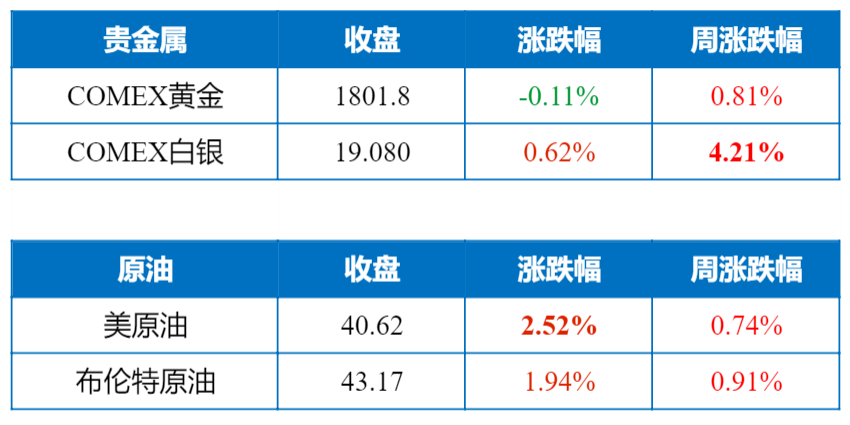 640?wx_fmt=png&tp=webp&wxfrom=5&wx_lazy=1&wx_co=1