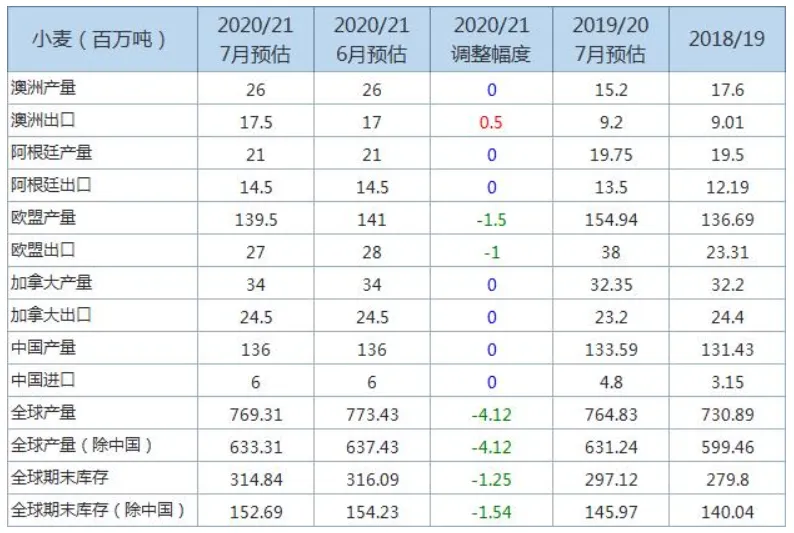 640?wx_fmt=png&tp=webp&wxfrom=5&wx_lazy=1&wx_co=1