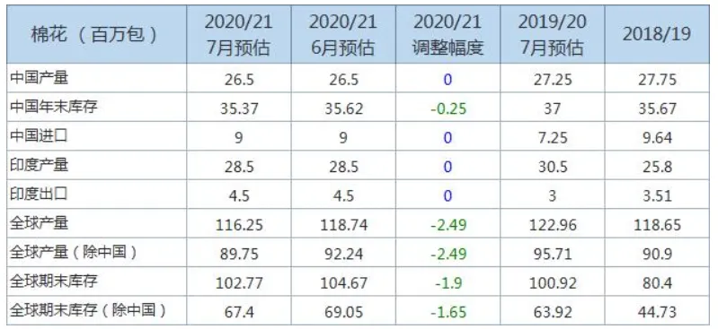 640?wx_fmt=png&tp=webp&wxfrom=5&wx_lazy=1&wx_co=1