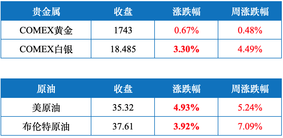640?wx_fmt=png&tp=webp&wxfrom=5&wx_lazy=1&wx_co=1