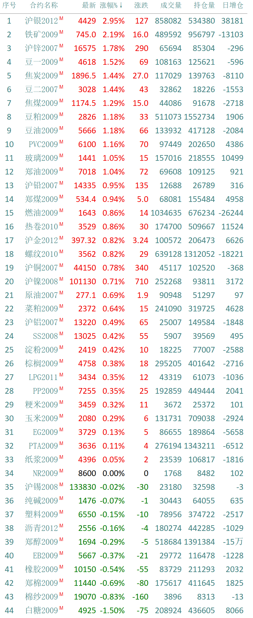 640?wx_fmt=png&tp=webp&wxfrom=5&wx_lazy=1&wx_co=1