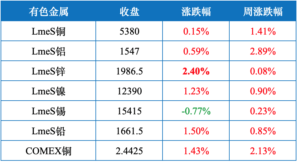640?wx_fmt=png&tp=webp&wxfrom=5&wx_lazy=1&wx_co=1