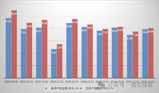 2024年05月04日 福建高速股票