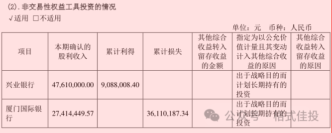 2024年05月04日 福建高速股票