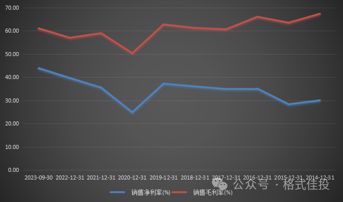 2024年05月04日 福建高速股票