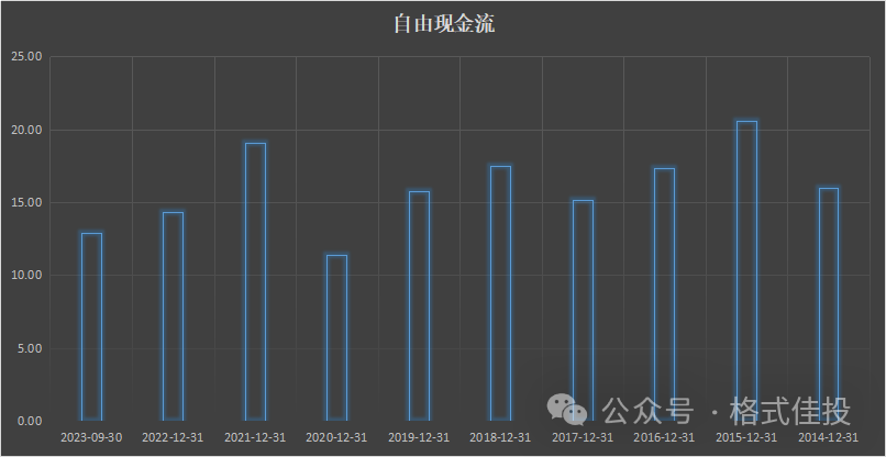 2024年05月04日 福建高速股票