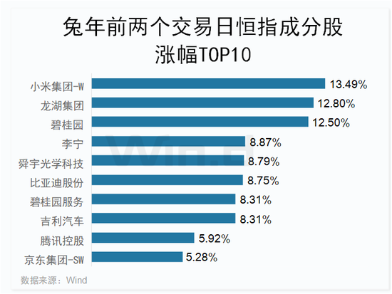 富时中国a50期货指数实时行情_国内期货指数今日行情_期货市场实时行情