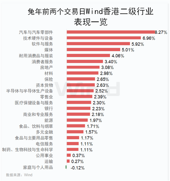 富时中国a50期货指数实时行情_国内期货指数今日行情_期货市场实时行情