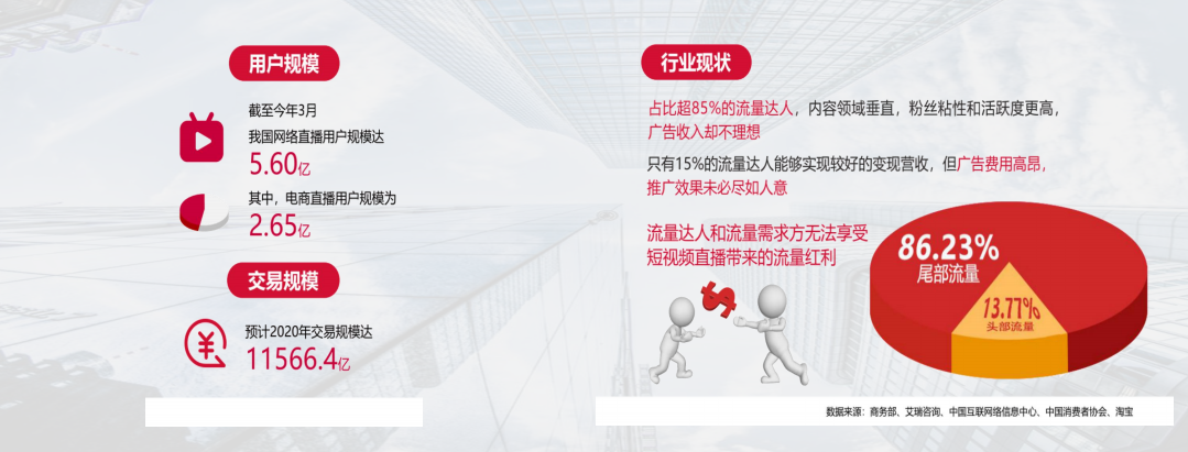 掌握“流量共享+个人MCN”2大新媒体赛道，将赢未来5年！(图9)