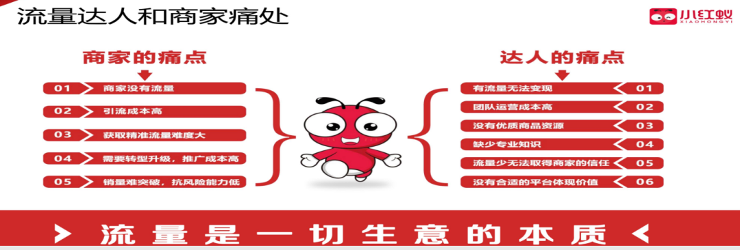 掌握“流量共享+个人MCN”2大新媒体赛道，将赢未来5年！(图6)