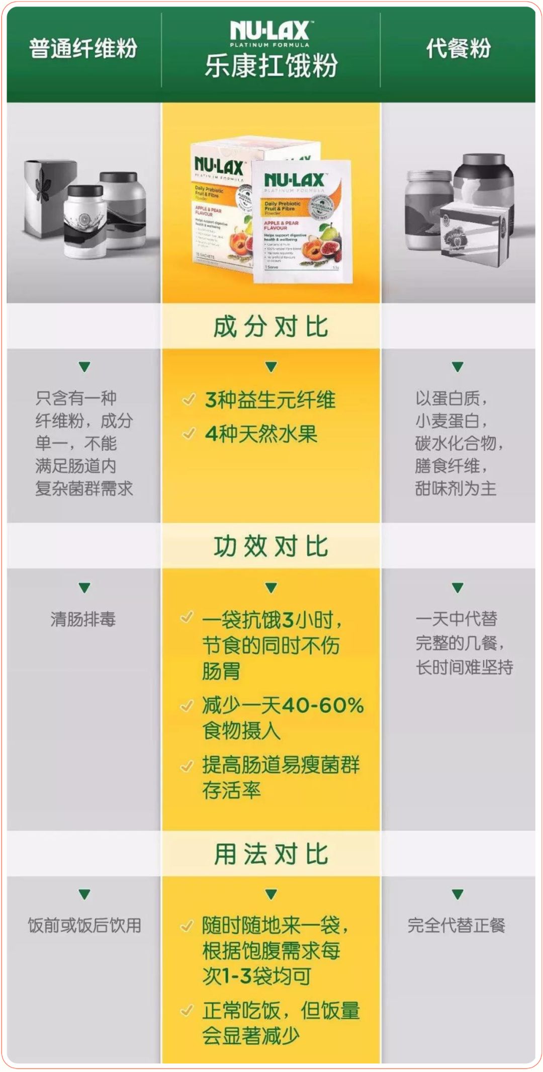 健康減肥食譜_減肥食譜健康飲食_減肥食譜健康科學(xué)