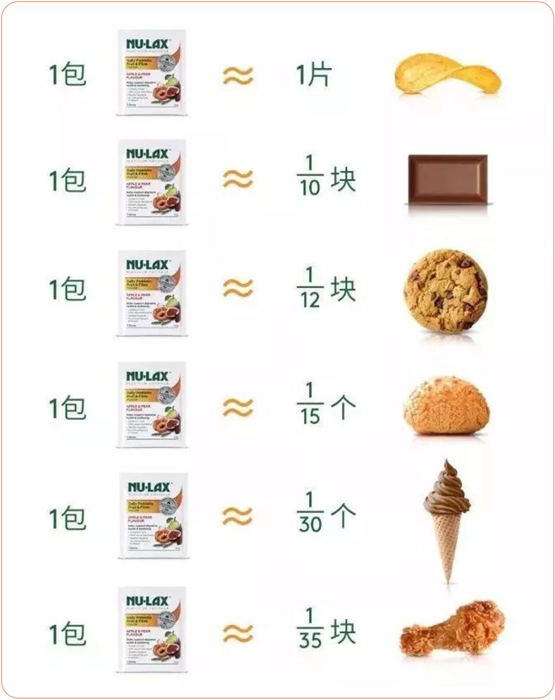 健康減肥食譜_減肥食譜健康飲食_減肥食譜健康科學(xué)