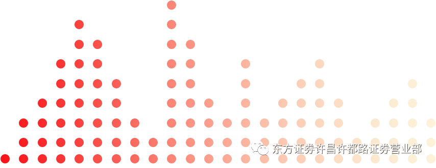 农行怎样更改股票yinhangka密码