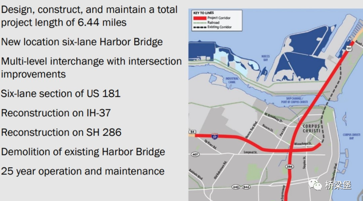 桥梁技术|22个设计缺陷，美国新海港大桥该怎么办？的图3