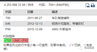 奔驰上车踏板是否原装的判断方法-微信头条网 奔驰上车踏板是否原装的判断方法