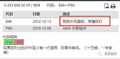 奔驰上车踏板是否原装的判断方法-微信头条网 奔驰上车踏板是否原装的判断方法