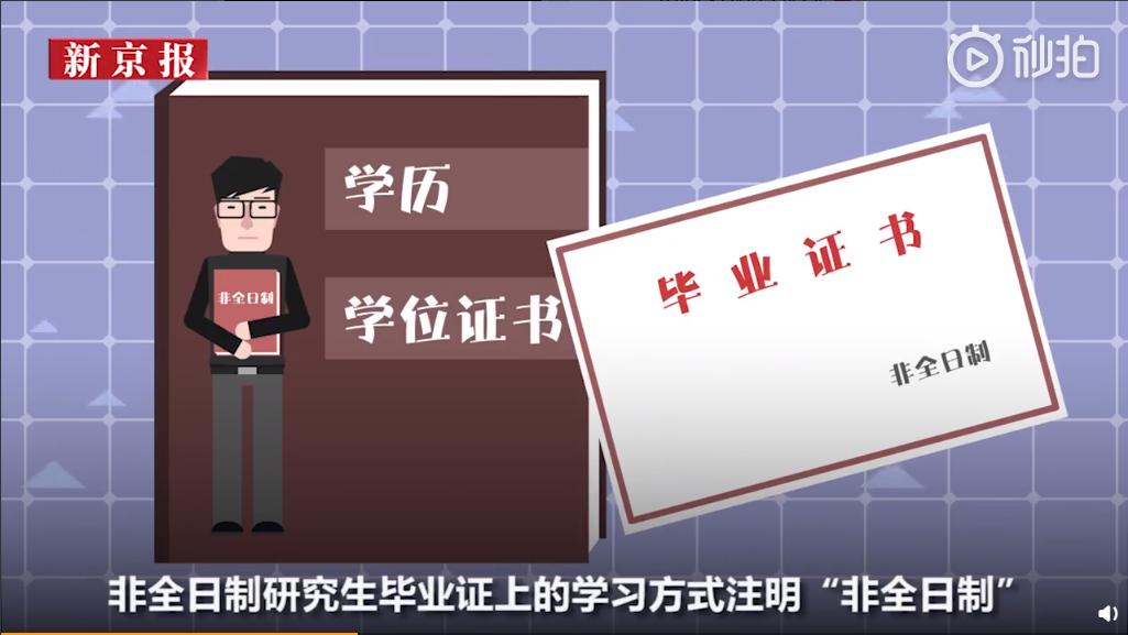 �й�ѧ���������׶ˣ���Ȼ����Щ˶ʿ��