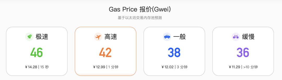 以太坊的gas fee这么低，在我看来，就是因为太贵了！