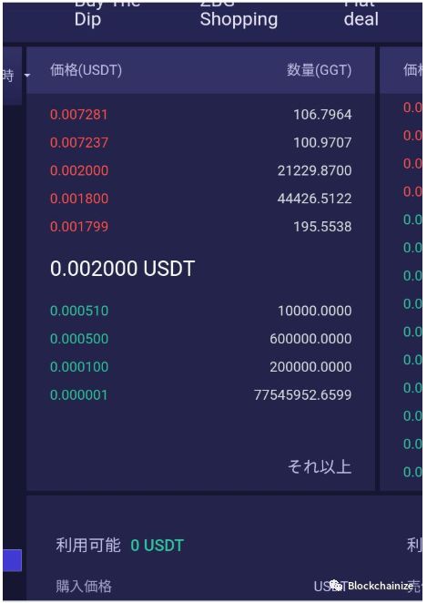 股市大盘资金流入和流出怎么看_山西德御系资金崩盘_盘子割韭菜