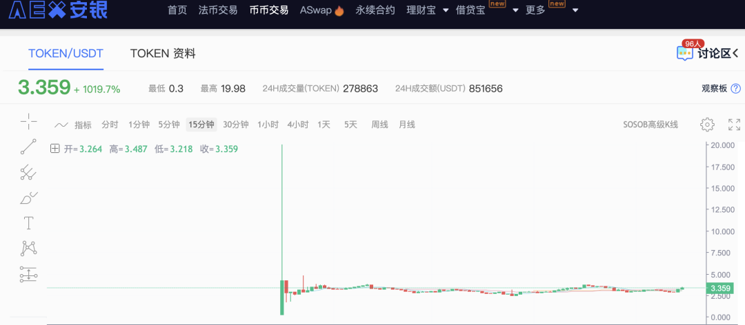 贵阳区块链骗局_区块链概念股是骗局吗_区块链骗局