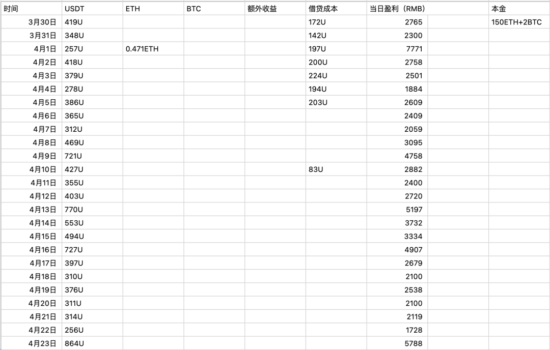 区块链概念股是骗局吗_贵阳区块链骗局_区块链骗局