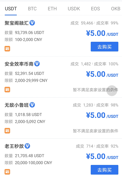 ok交易所（app官网下载） 火币资讯 第6张