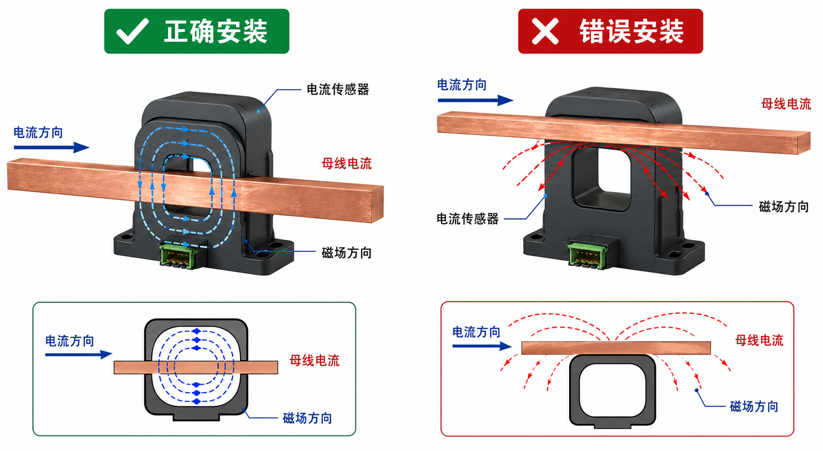韦克威高可靠电子元器件