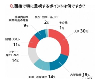 cfa考试经验及心得_日企工作经验心得_以企为荣学习企业发展史心得