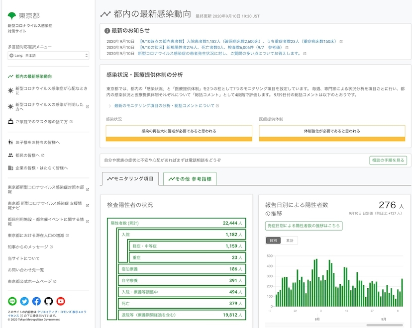 2021年GOOD DESIGN AWARD最新設計趨勢：關于明天與未來的設計應該是怎樣的？的圖20