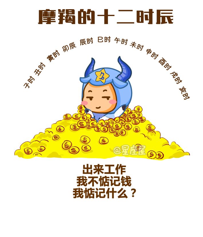 12星座的十二時辰，你們一天都在幹嘛？？ 星座 第11張